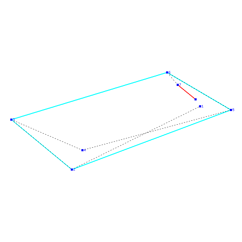Flugauswertung