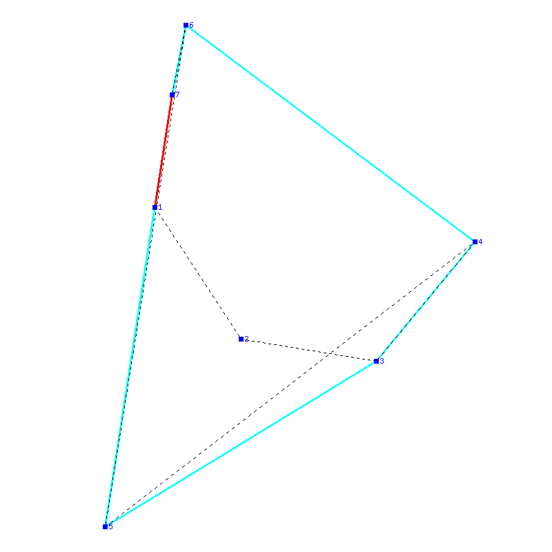 Flugauswertung