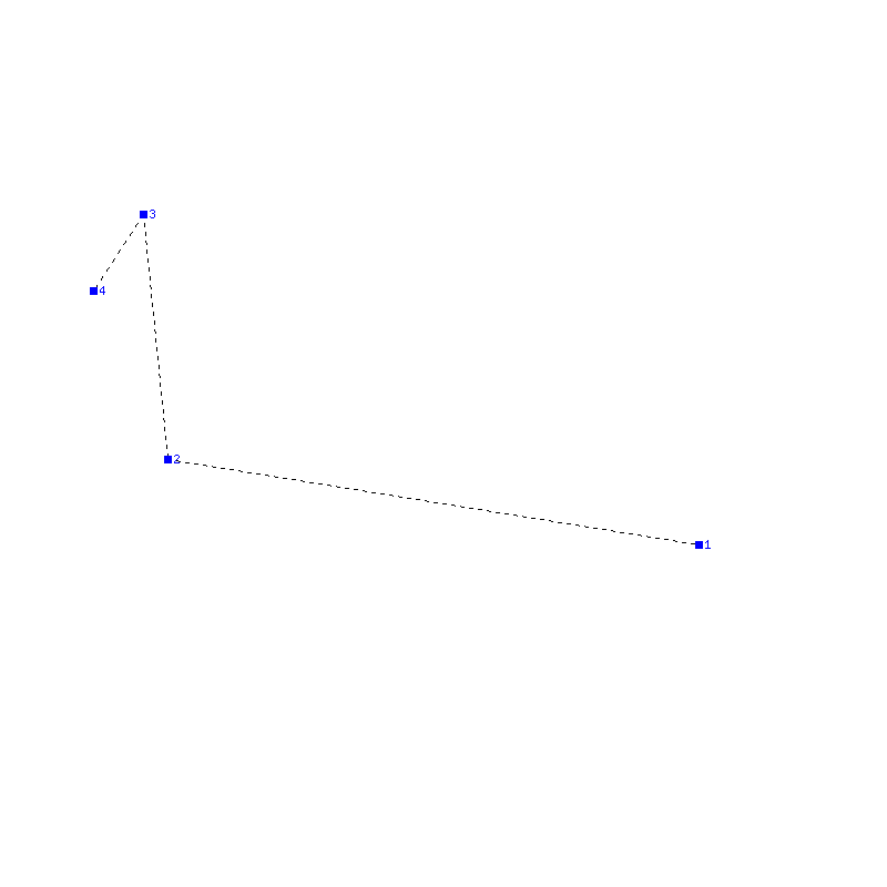 Flugauswertung