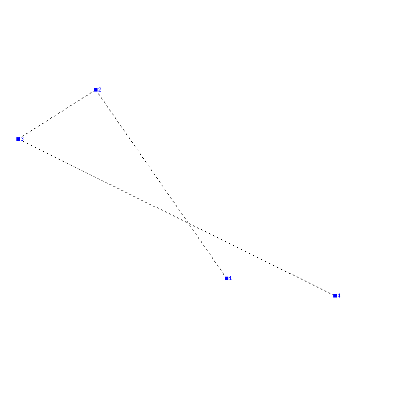 Flugauswertung