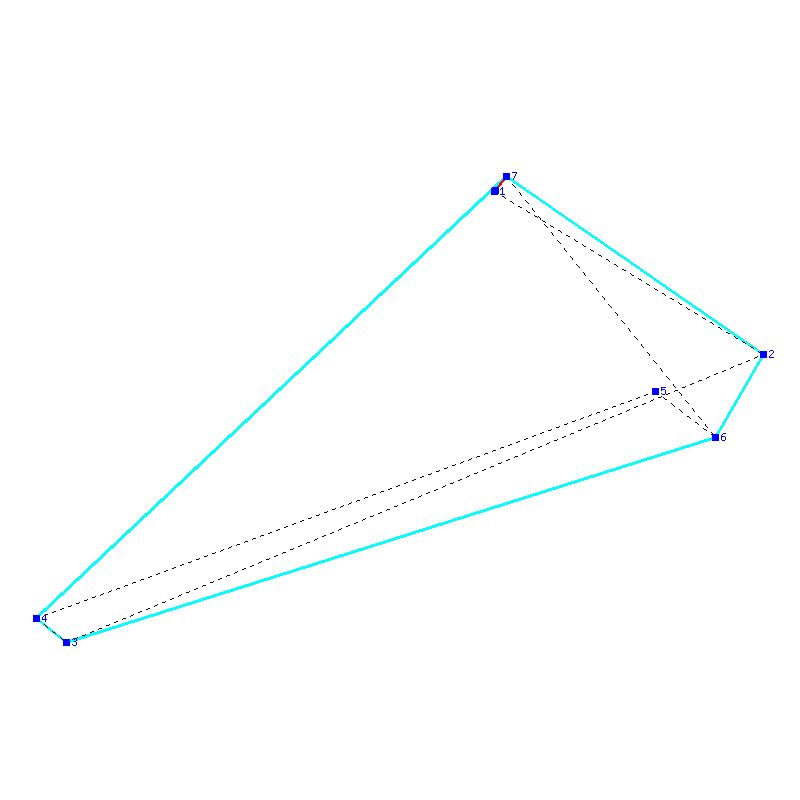 Flugauswertung