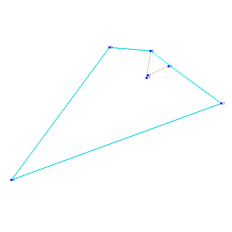Flugauswertung
