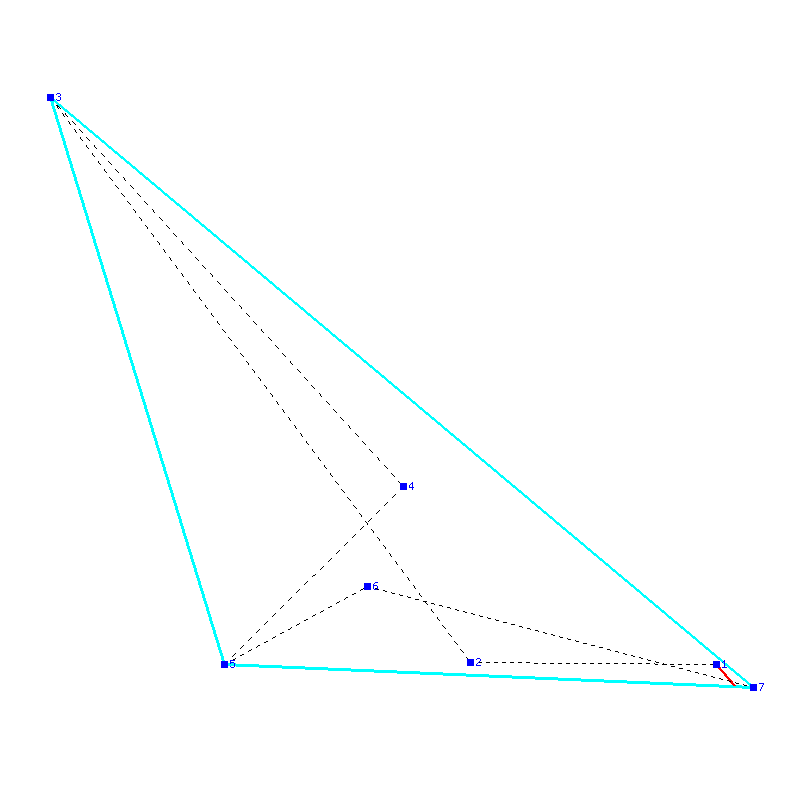 Flugauswertung