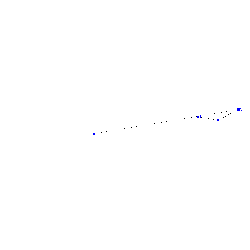 Flugauswertung