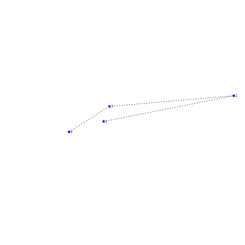 Flugauswertung