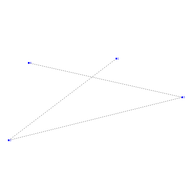 Flugauswertung