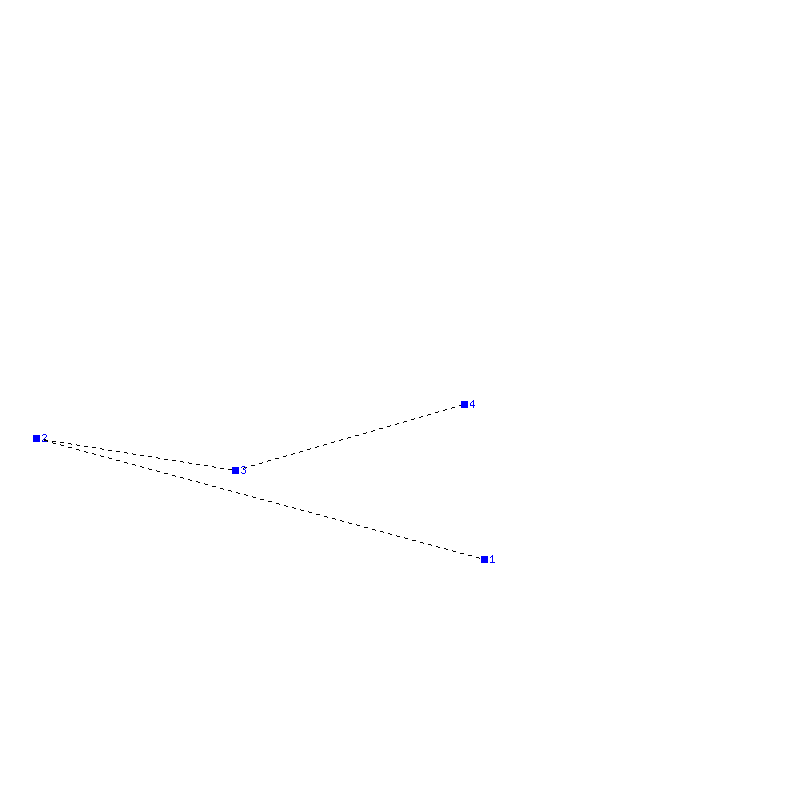 Flugauswertung