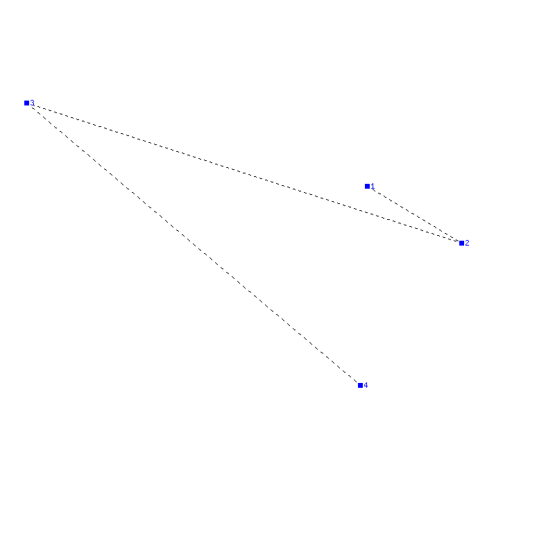 Flugauswertung