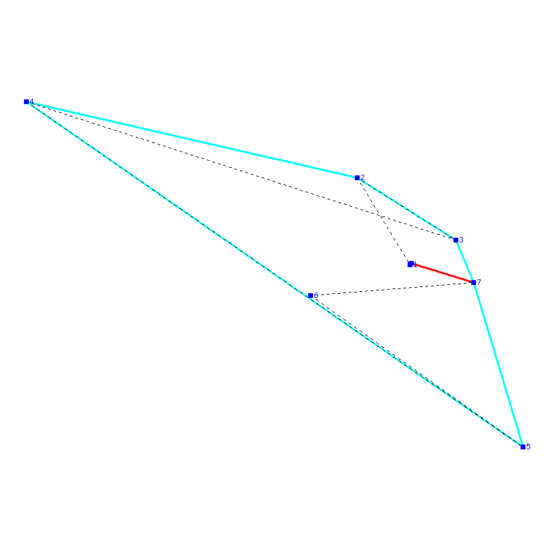Flugauswertung