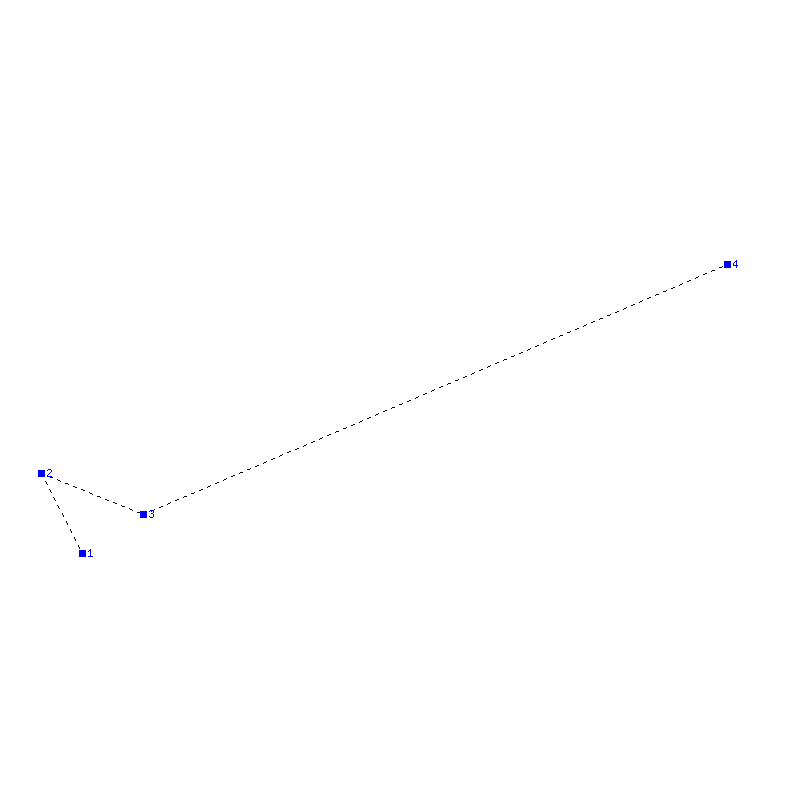 Flugauswertung