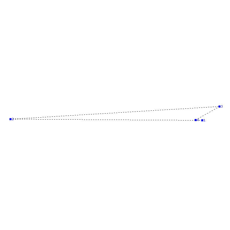 Flugauswertung
