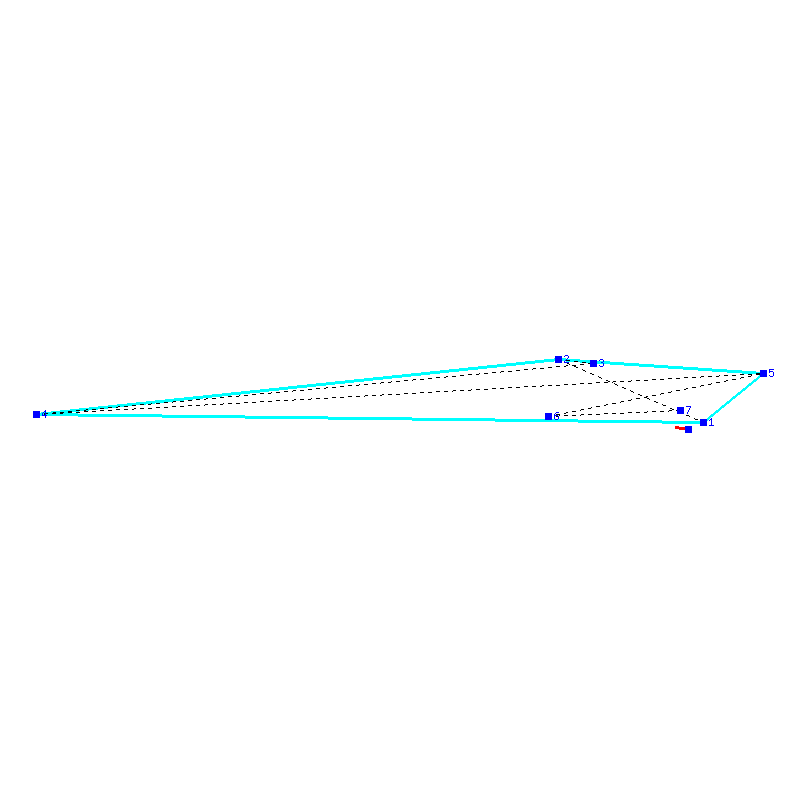 Flugauswertung