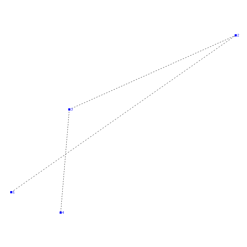 Flugauswertung