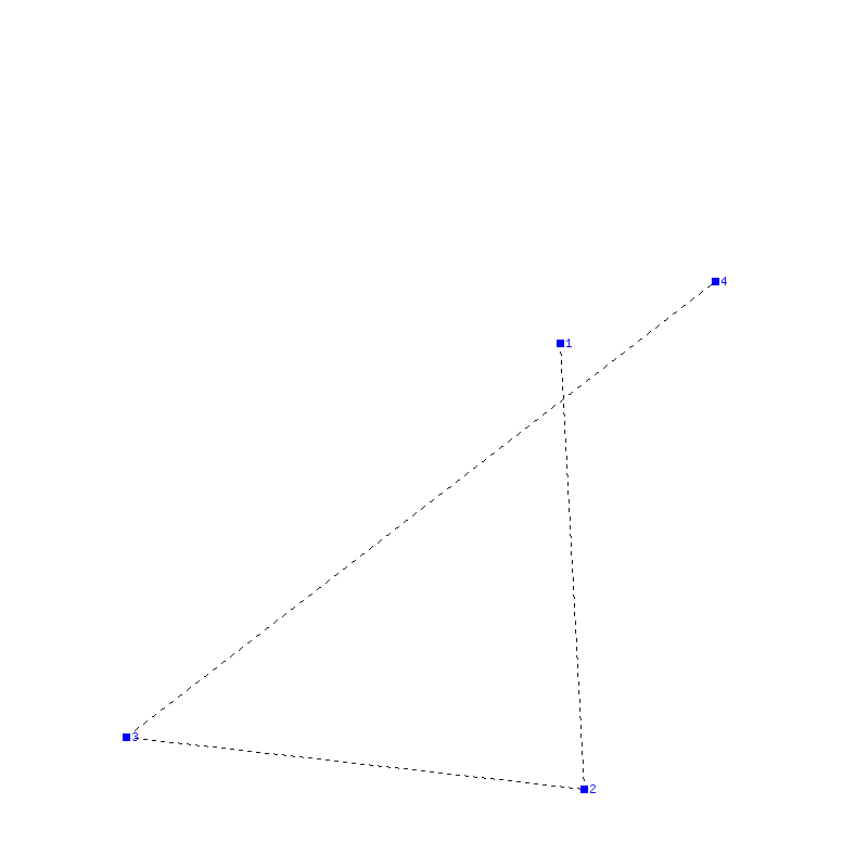 Flugauswertung