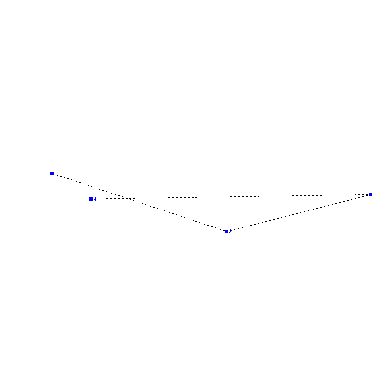 Flugauswertung