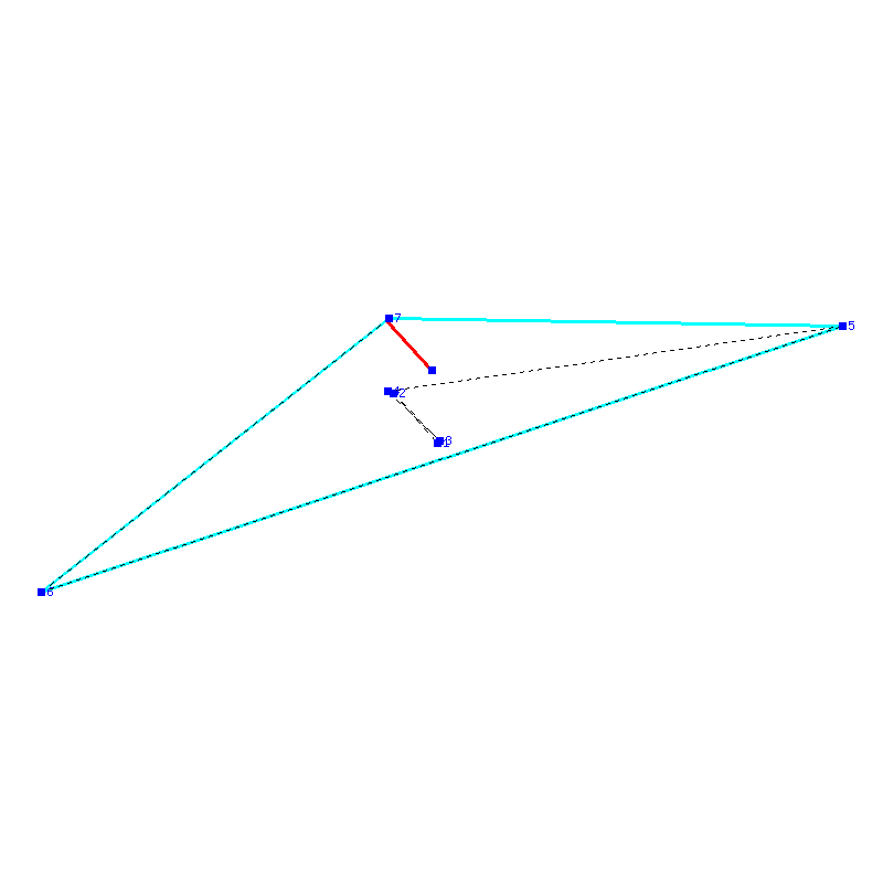 Flugauswertung