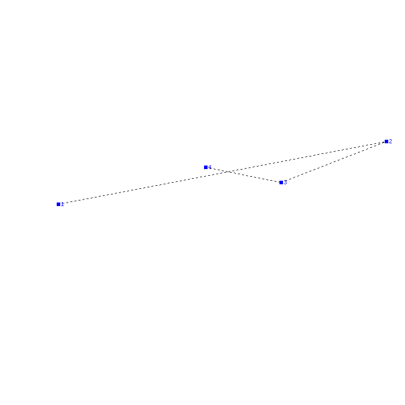 Flugauswertung