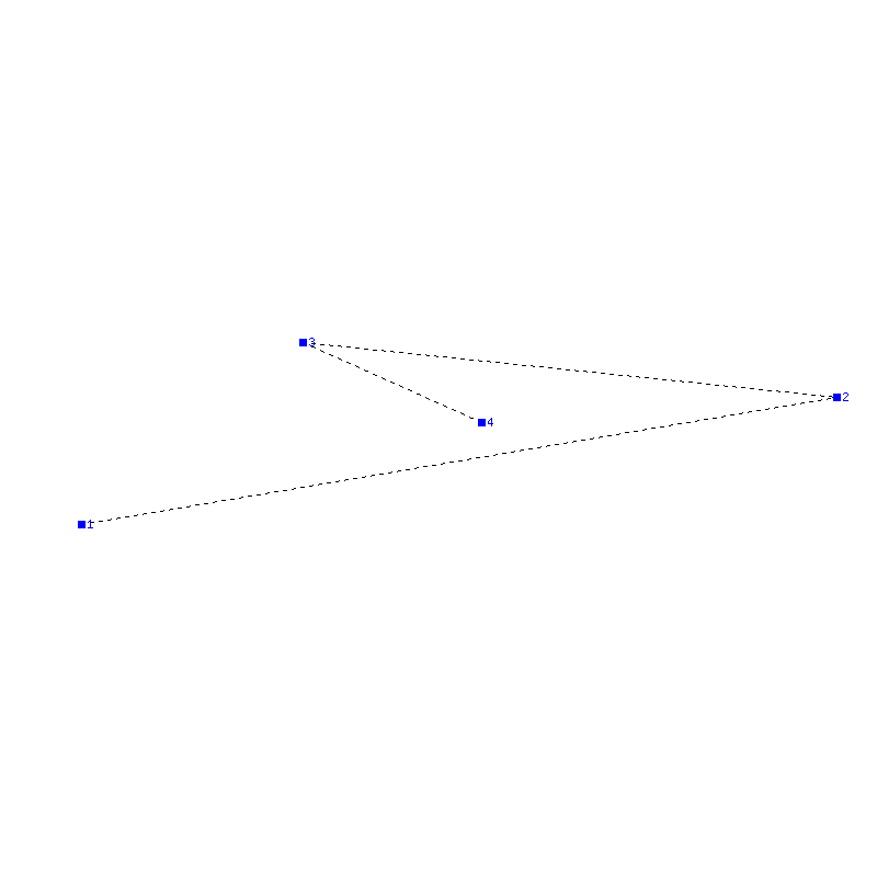 Flugauswertung