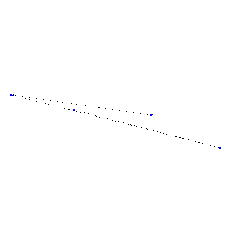 Flugauswertung