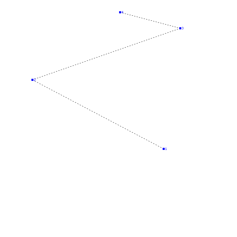 Flugauswertung