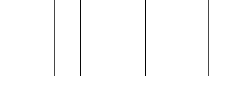 Barogramm