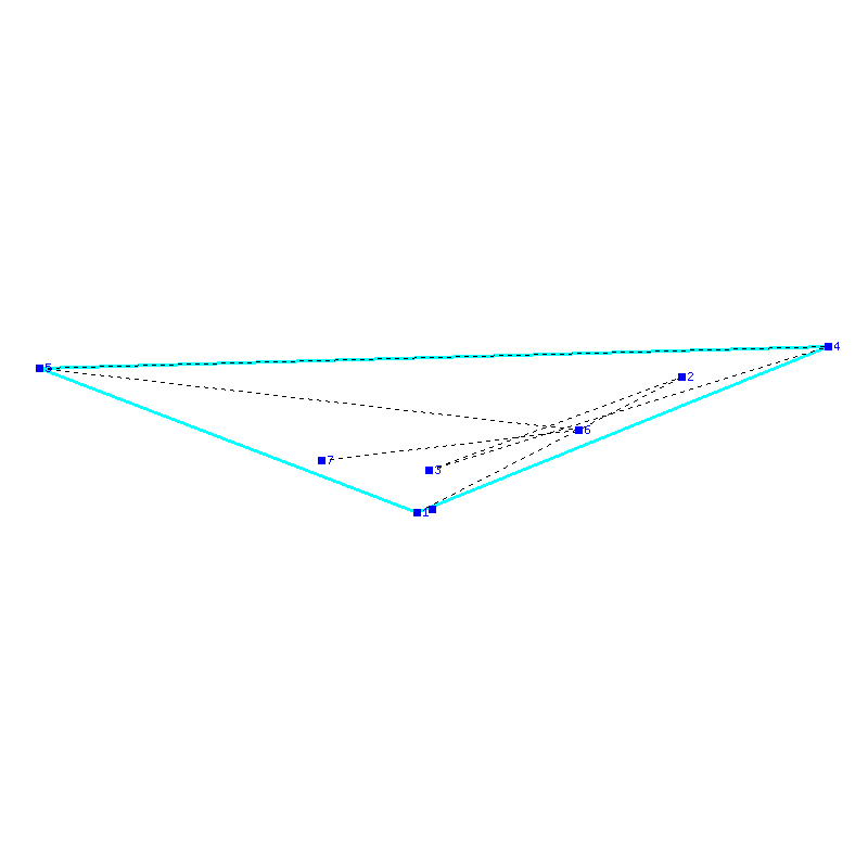Flugauswertung