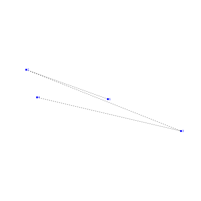 Flugauswertung