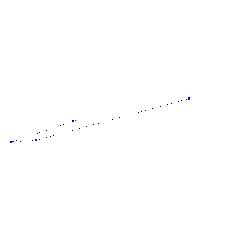 Flugauswertung