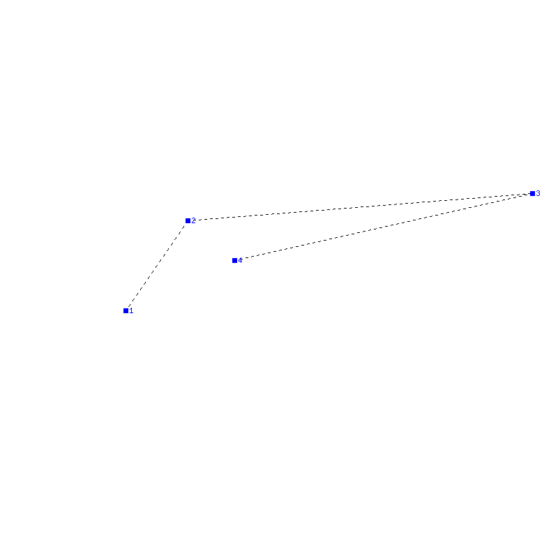 Flugauswertung