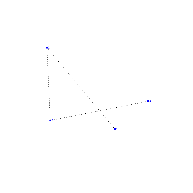 Flugauswertung