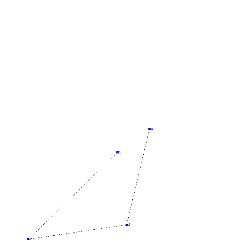 Flugauswertung