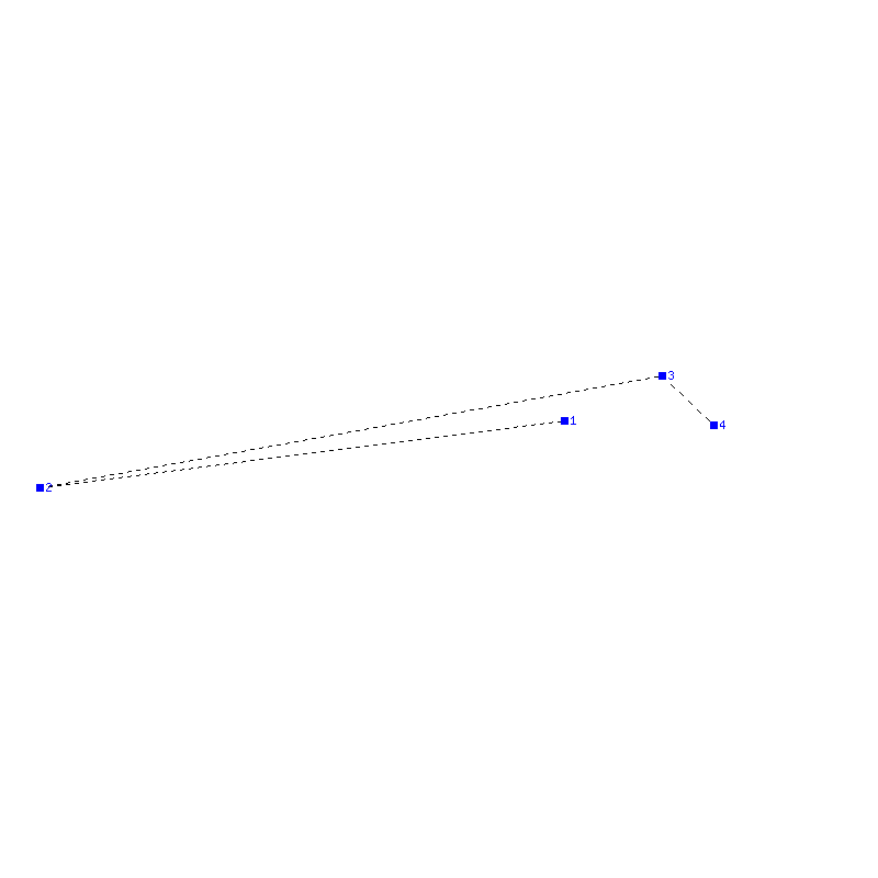 Flugauswertung