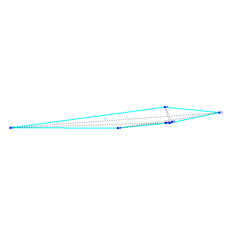 Flugauswertung