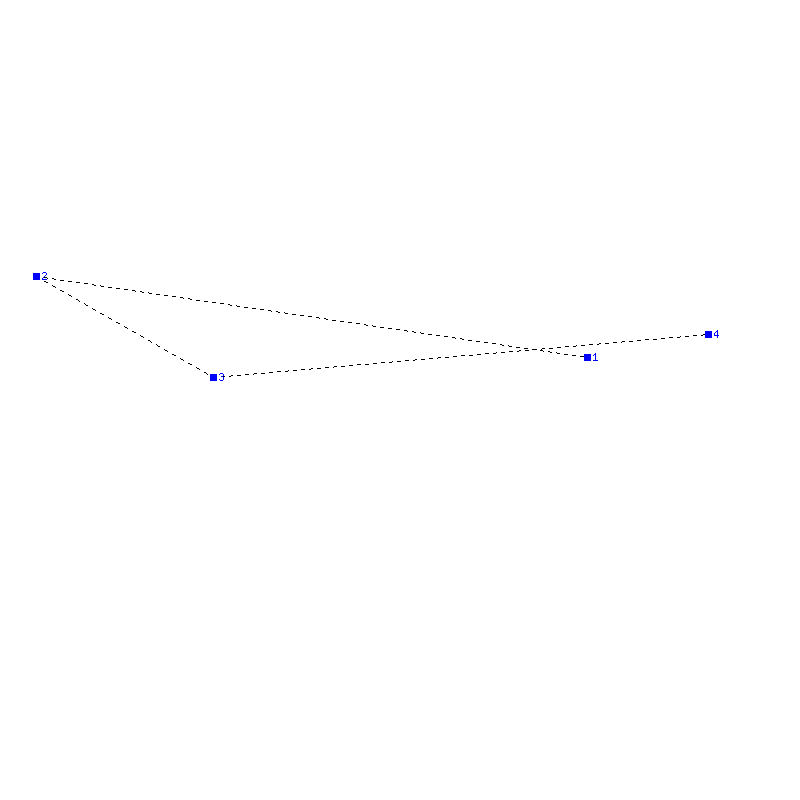 Flugauswertung