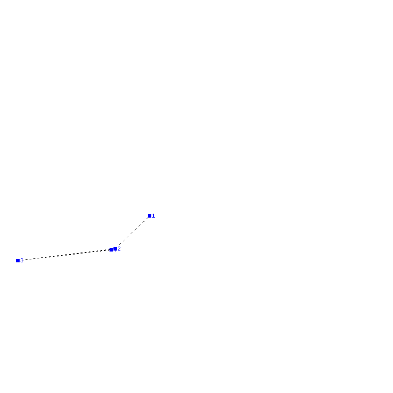 Flugauswertung