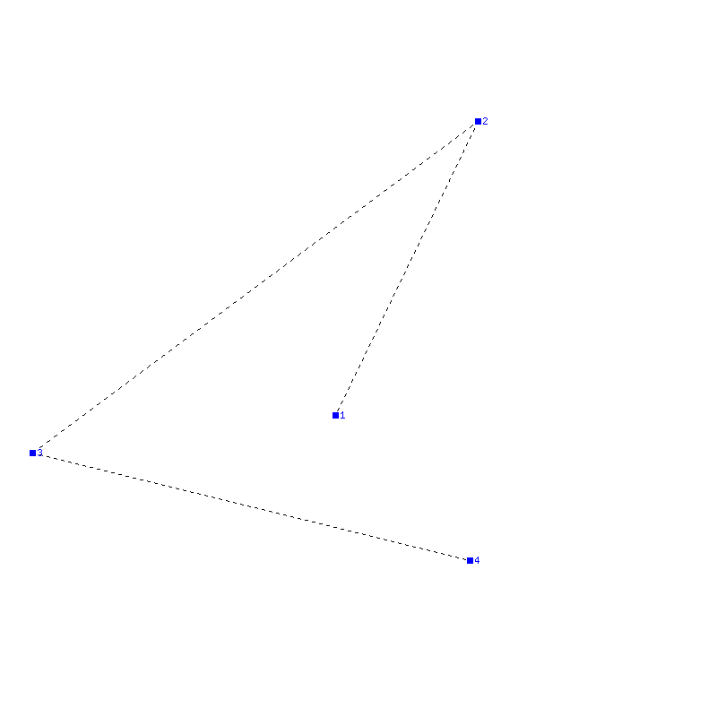 Flugauswertung