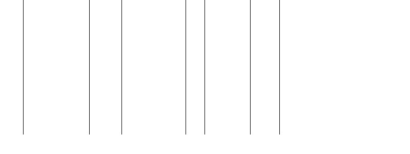 Barogramm