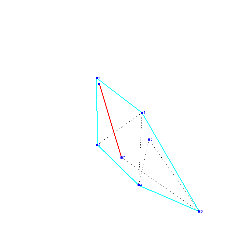Flugauswertung