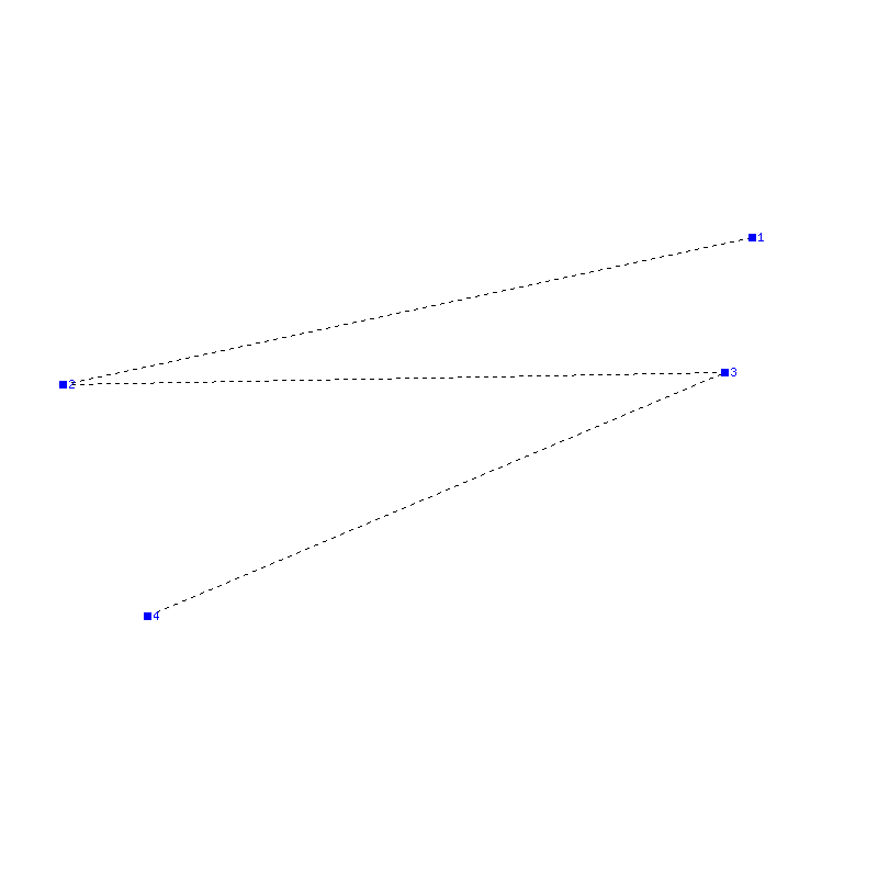 Flugauswertung