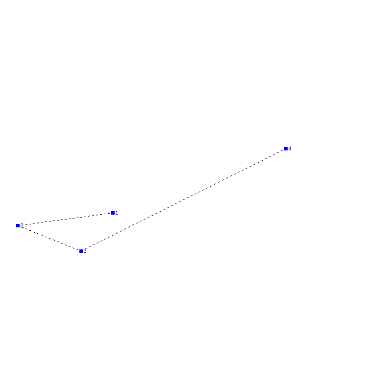 Flugauswertung