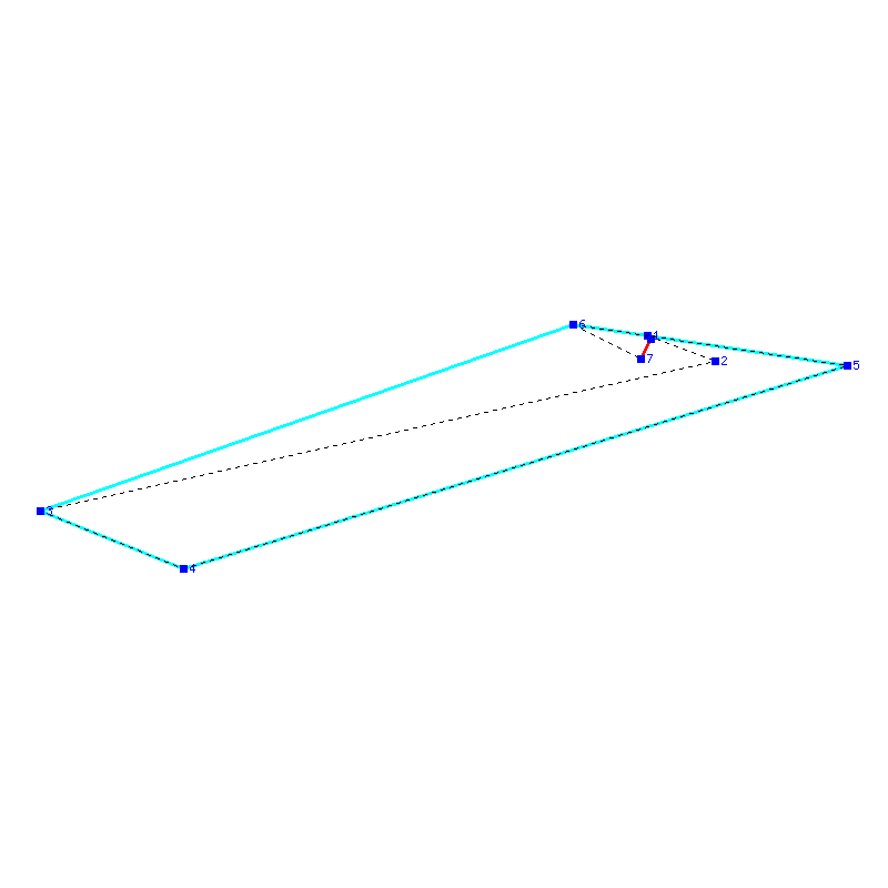 Flugauswertung