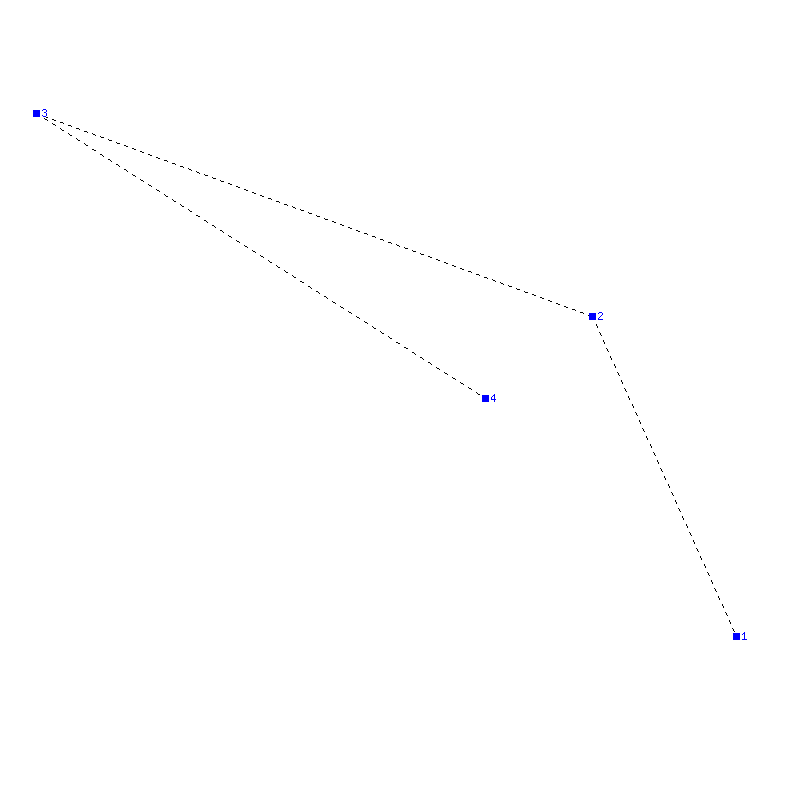 Flugauswertung