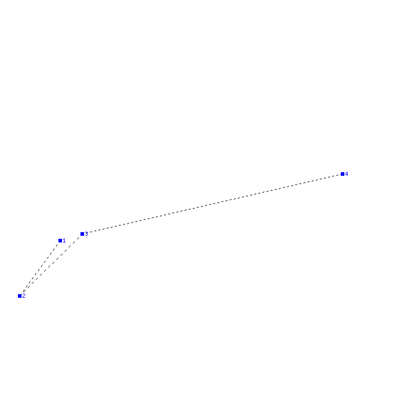 Flugauswertung