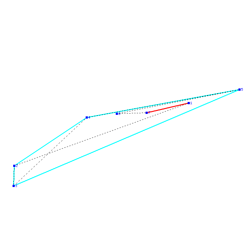 Flugauswertung