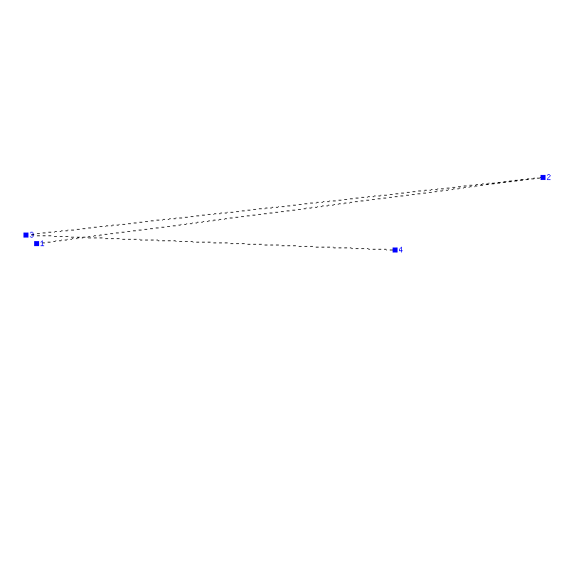 Flugauswertung