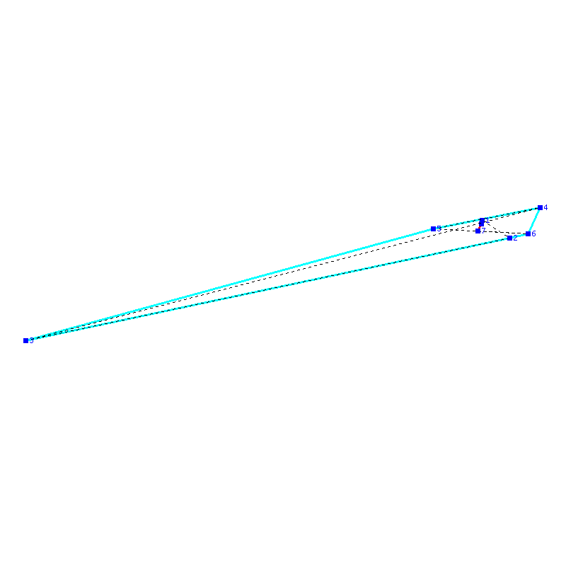 Flugauswertung