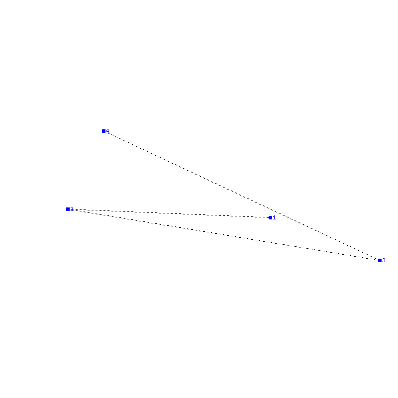 Flugauswertung