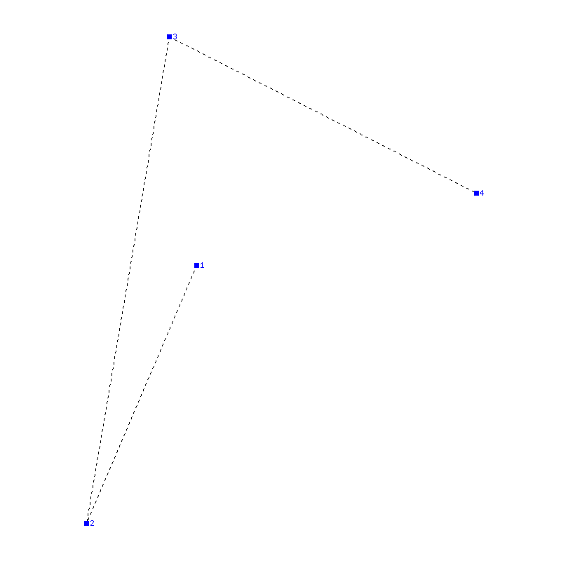 Flugauswertung