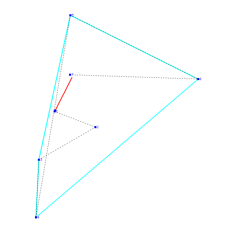 Flugauswertung