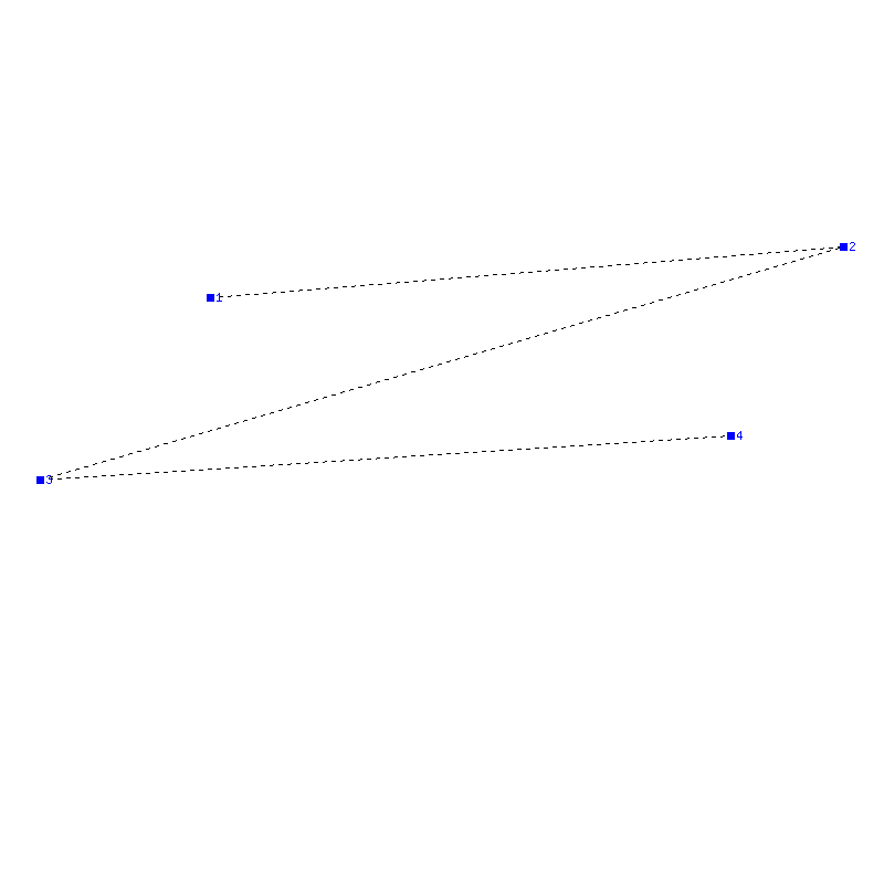 Flugauswertung